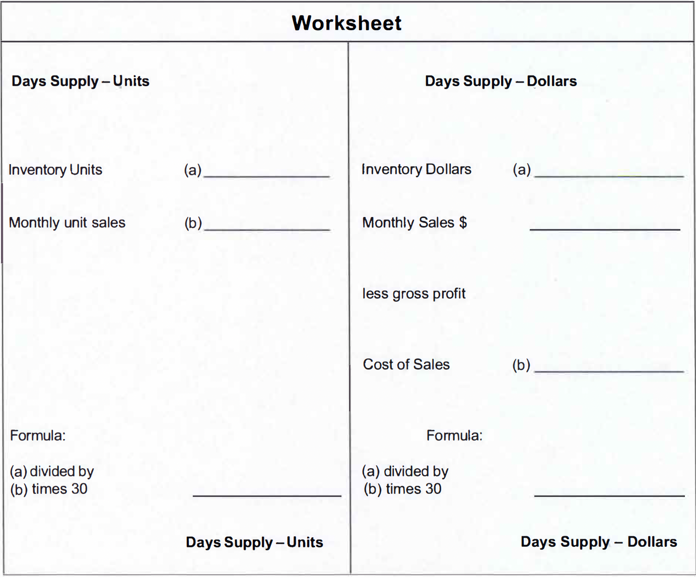 Worksheet showing two sections: “Days Supply – Units” and “Days Supply – Dollars,” each with fields for inventory, monthly sales, and formulas for calculating days supply.